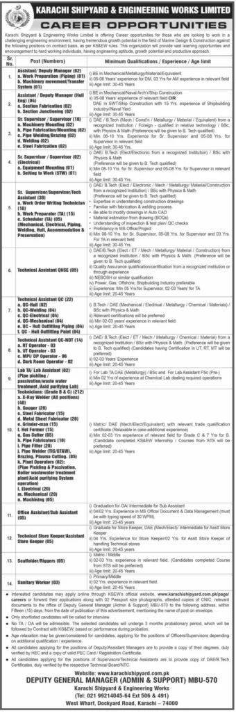 Karachi Shipyard & Engineering Works Limited Jobs 2025”